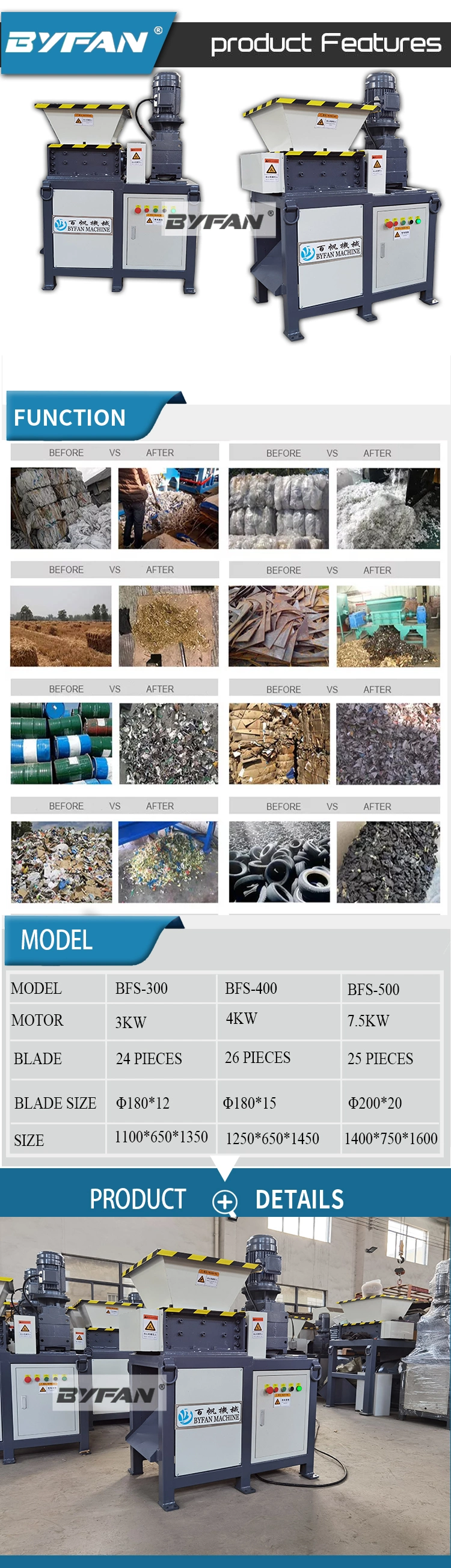 Mini Scarp Used Copper Cable Wire Granulator Recycling Shredder Machine Equipment